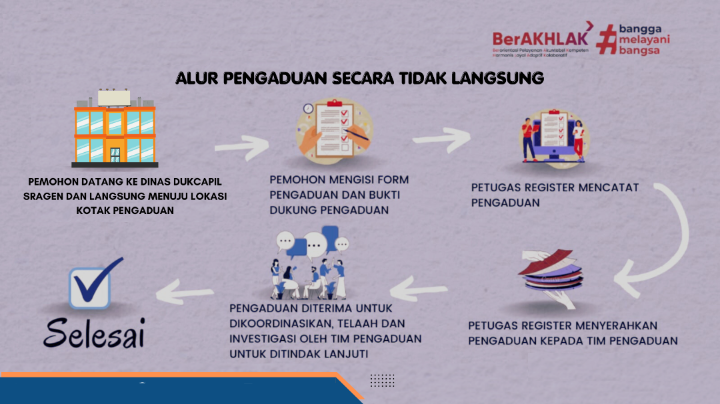 Secara Tidak Langsung